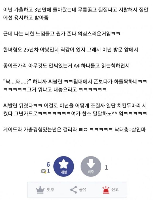 여동생의 비밀을 알아버린 야붕이