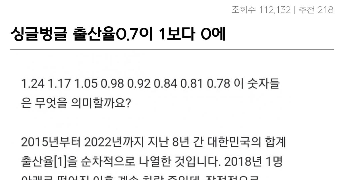 싱글벙글 출산율0.7이 1보다 0에 가까운 이유